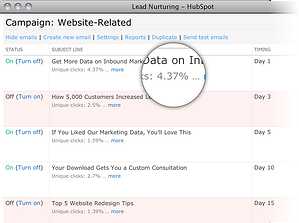 How to Use Email to Transform Leads Into Sales