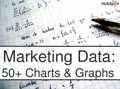 Improving Sales and Marketing Alignment: The Marketing and Sales SLA