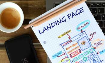 Inbound Marketing - Combine SEO, Blogging, Social Media for Results
