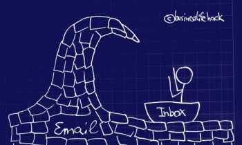 The 5-Step Test to Determine Optimal Email Frequency